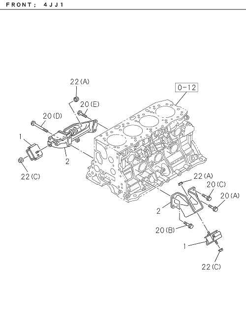 Partial Engine